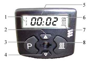 Mini horloge eberspascher 01.jpg